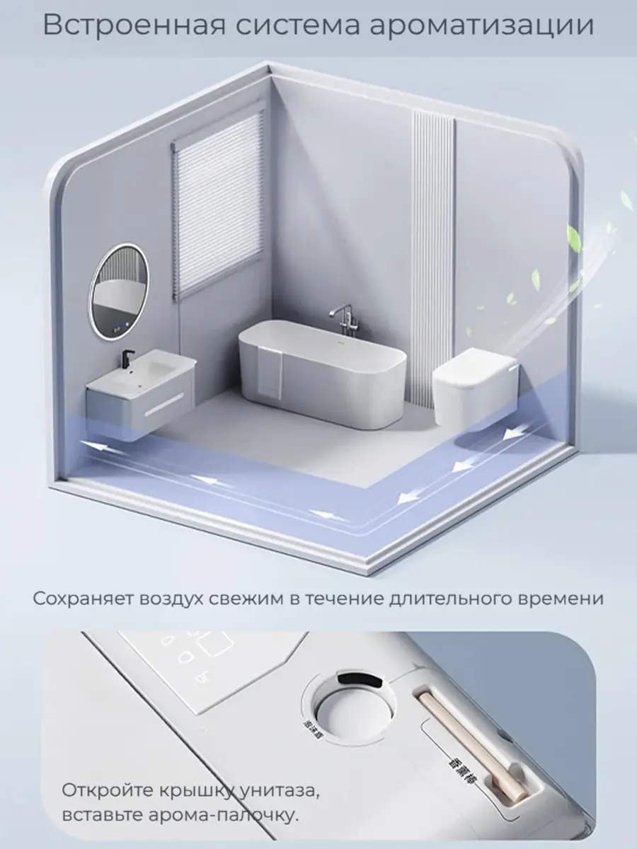 Смарт унитаз подвесной HAITEC HT-ESTY3WE автоматизированный с встроенным бачком Смарт унитаз подвесной HAITEC HT-ESTY3WE автоматизированный с встроенным бачком