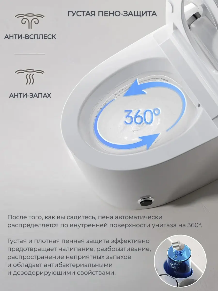 Смарт унитаз HAITEC HT-ESTE5E автоматизированный с встроенным бачком Смарт унитаз HAITEC HT-ESTE5E автоматизированный с встроенным бачком