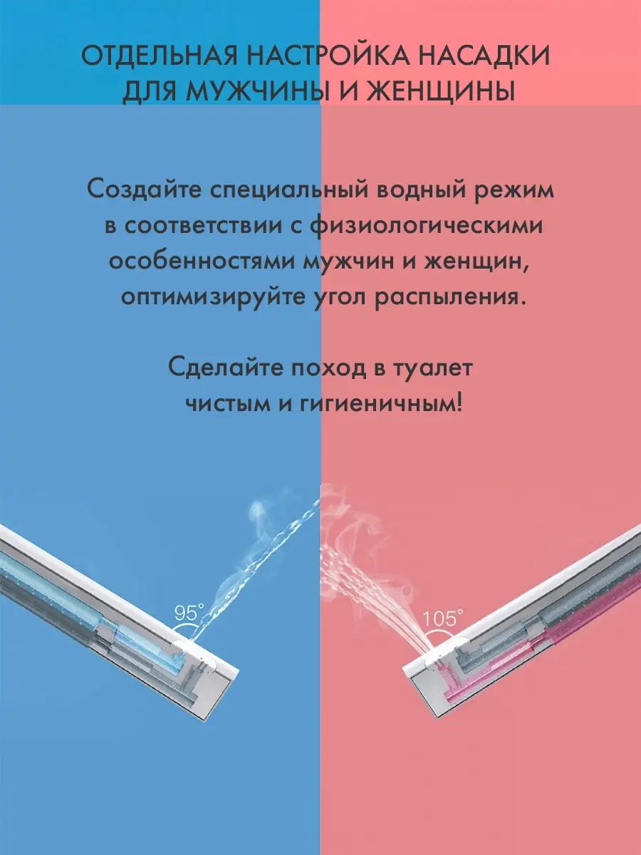 Умная крышка для унитаза HAITEC HT-ESS510x370U U-образной формы с функцией биде и пультом ДУ