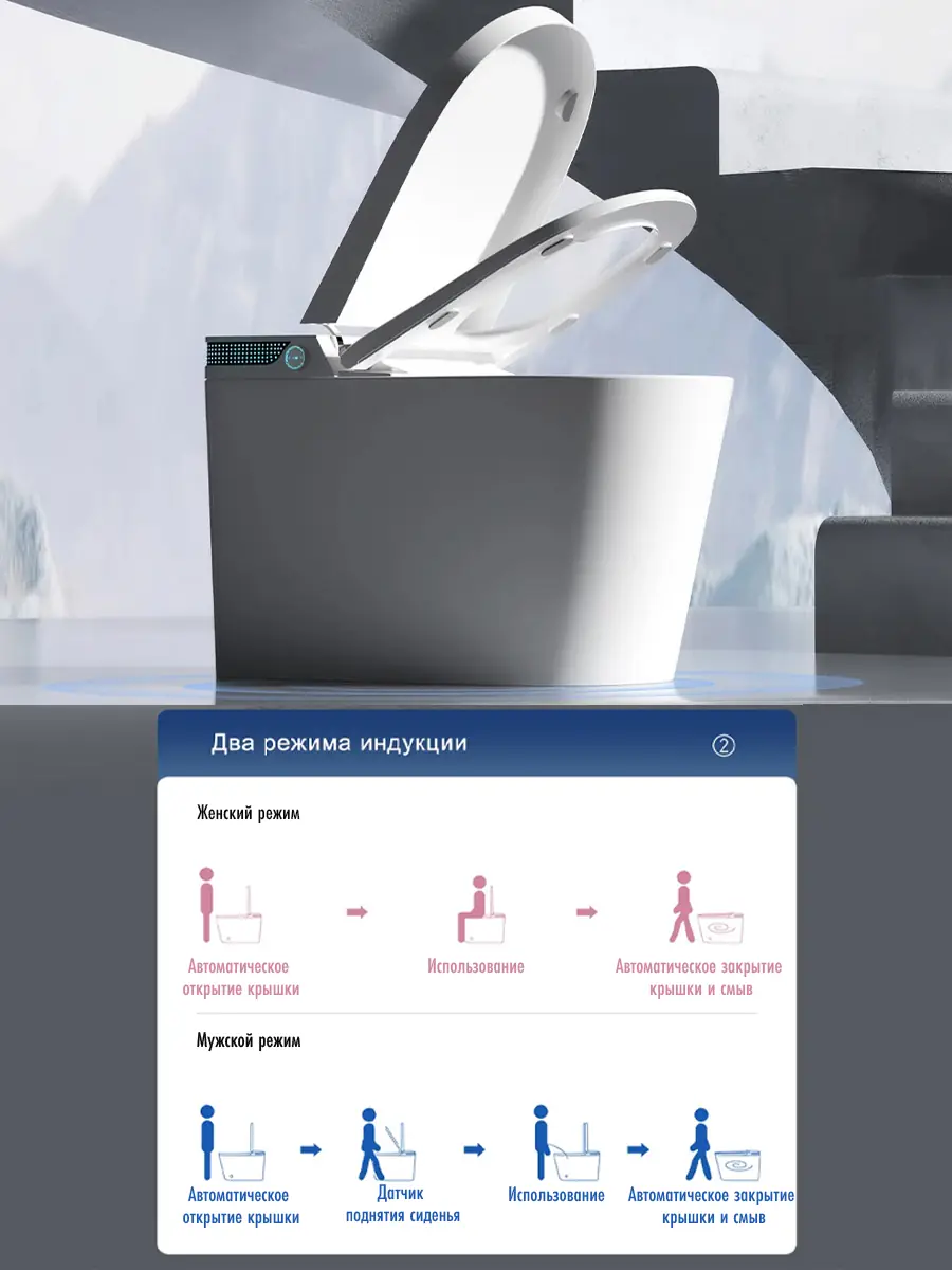 Смарт унитаз HAITEC HT-EST963E автоматизированный с встроенным бачком Смарт унитаз HAITEC HT-EST963E автоматизированный с встроенным бачком