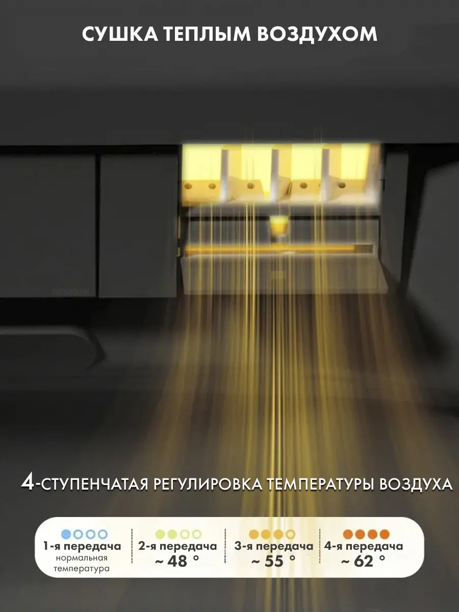 Смарт унитаз HAITEC HT-EST416E автоматизированный с встроенным бачком Смарт унитаз HAITEC HT-EST416E автоматизированный с встроенным бачком