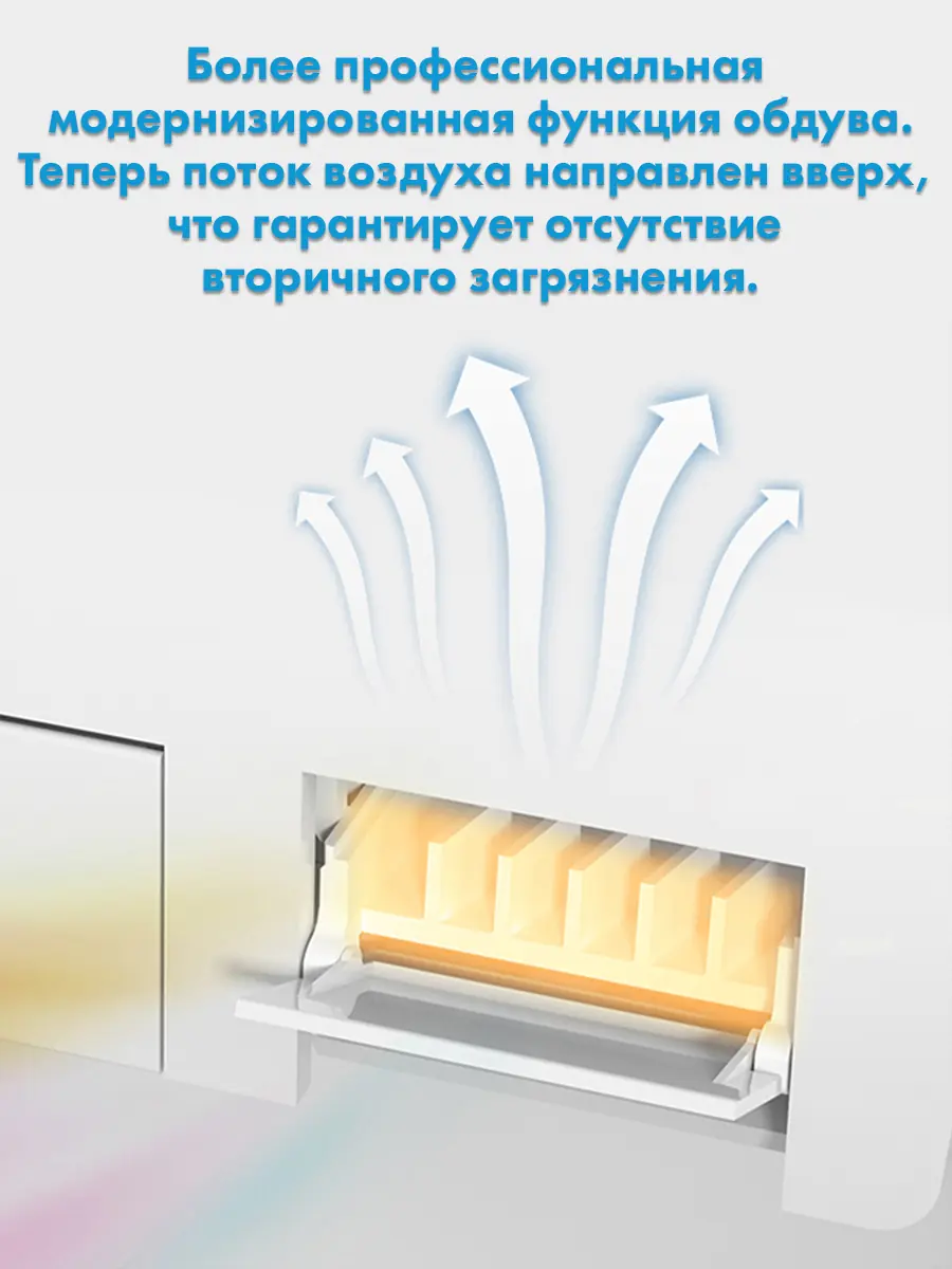 Смарт унитаз HAITEC HT-ESTA06 электронный автоматизированный Смарт унитаз HAITEC HT-ESTA06 электронный автоматизированный