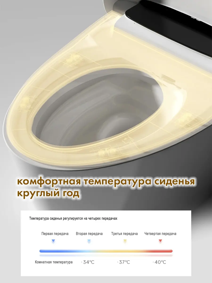 Смарт унитаз HAITEC HT-EST951E автоматизированный с встроенным бачком Смарт унитаз HAITEC HT-EST951E автоматизированный с встроенным бачком